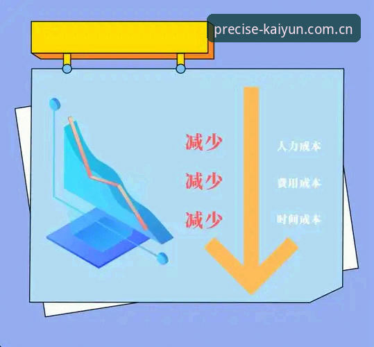 kaiyun体育平台替代路径深度分析：从点击到精准触达的全面解析